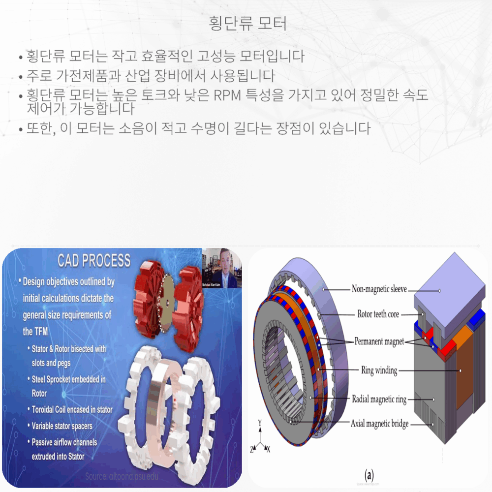 횡단류 모터
