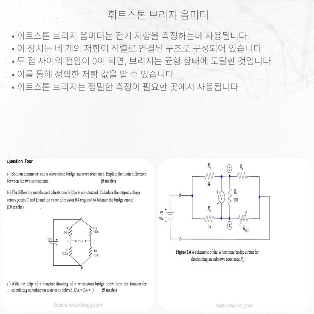 휘트스톤 브리지 옴미터