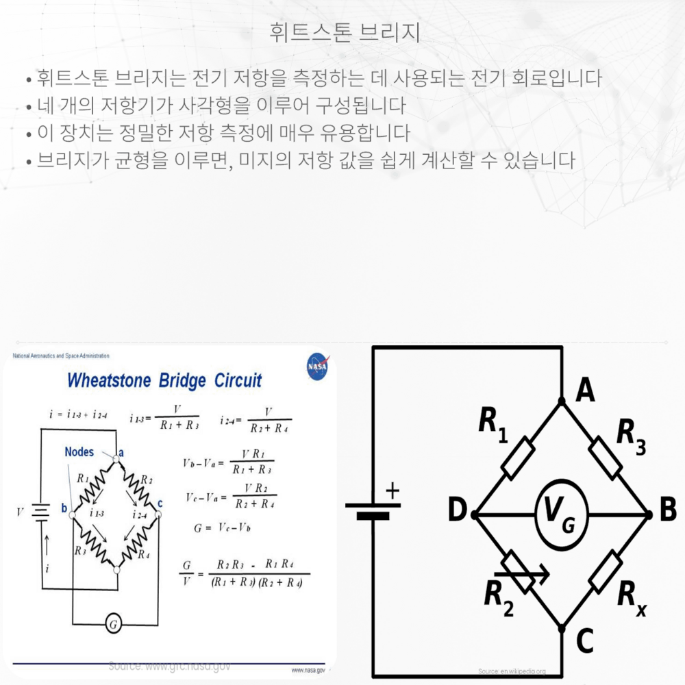 휘트스톤 브리지