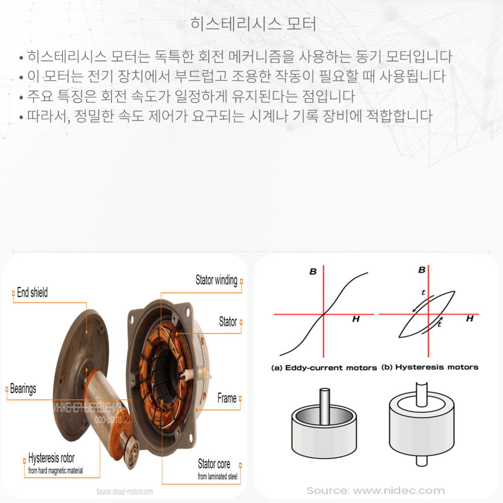 히스테리시스 모터