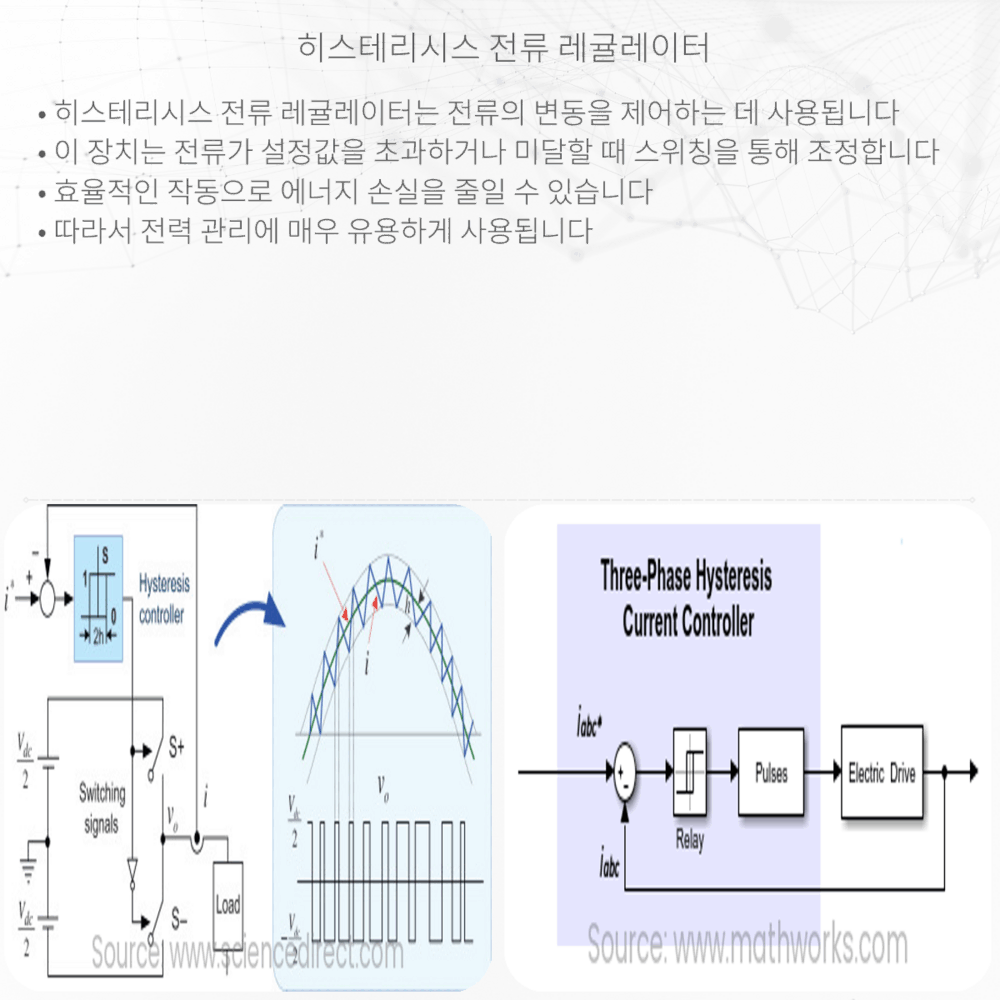 히스테리시스 전류 레귤레이터