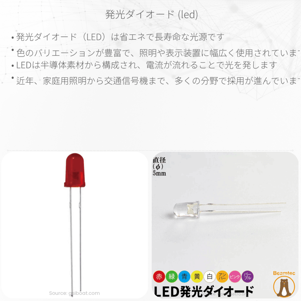 発光ダイオード (LED) | 仕組みと応用