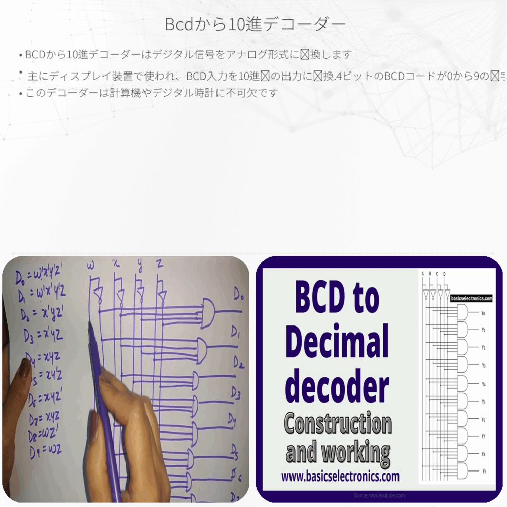 BCDから10進デコーダー