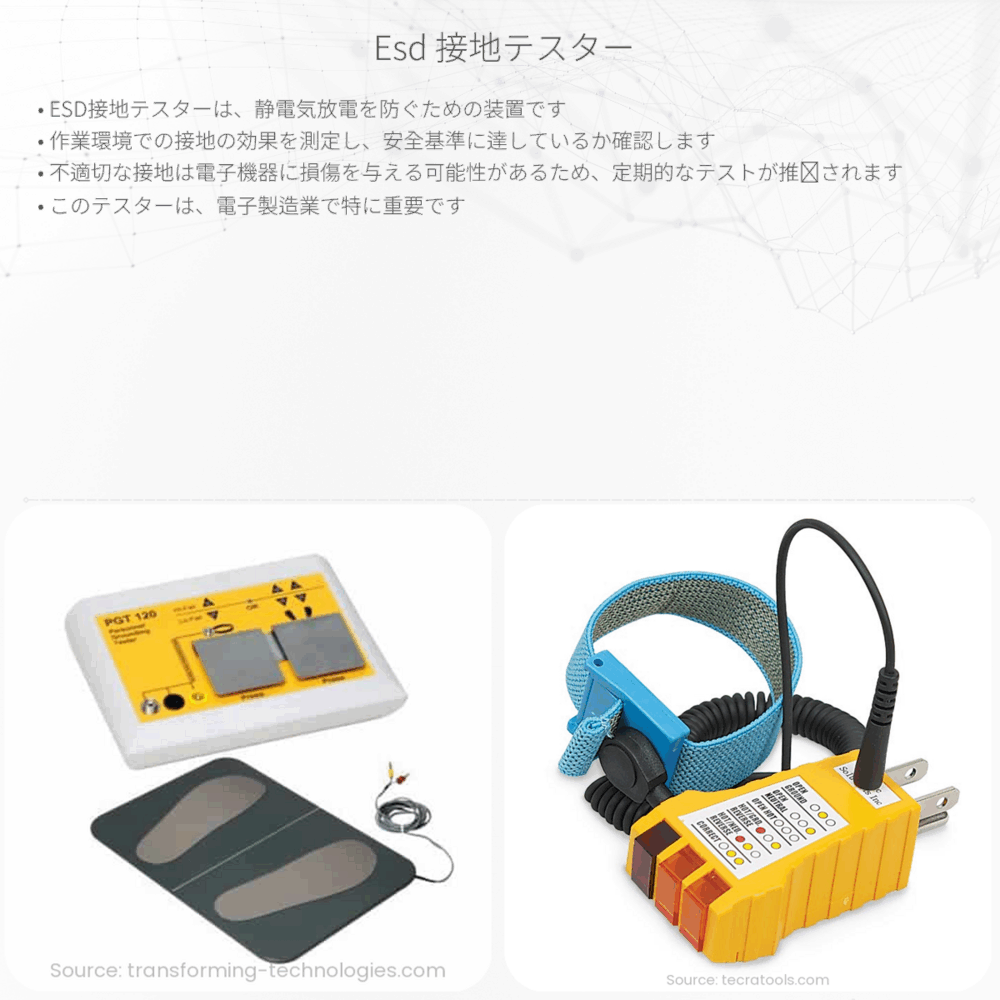 ESD 接地テスター