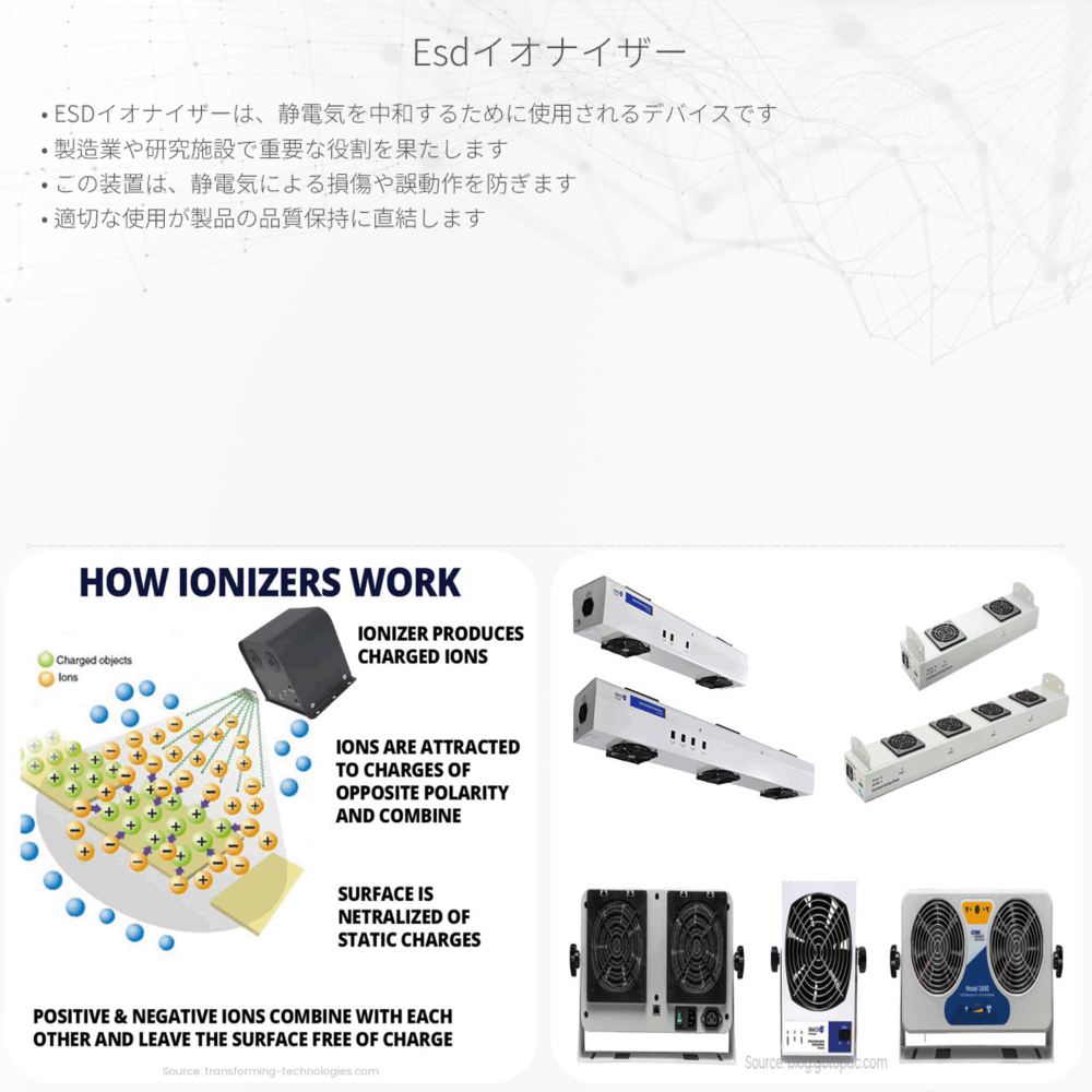 ESDイオナイザー