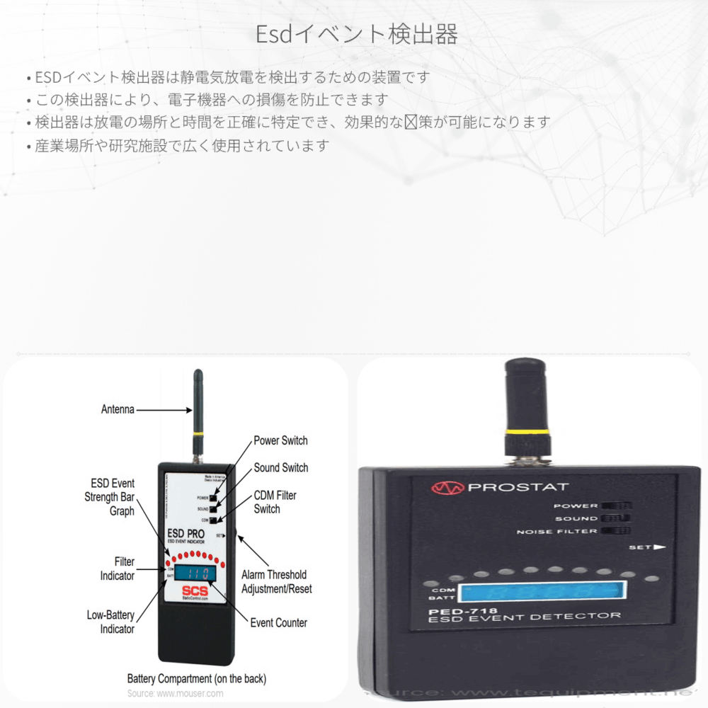 ESDイベント検出器