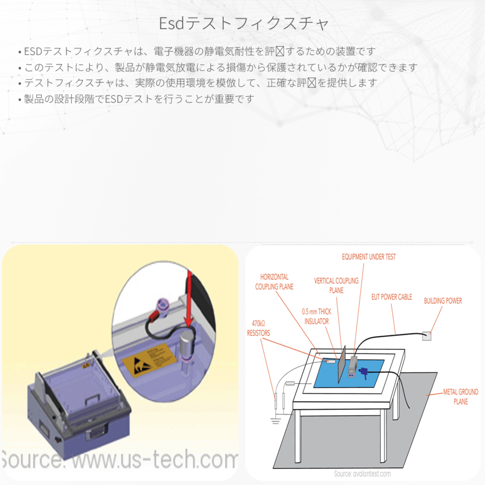 ESDテストフィクスチャ