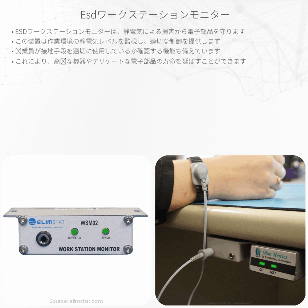 ESDワークステーションモニター