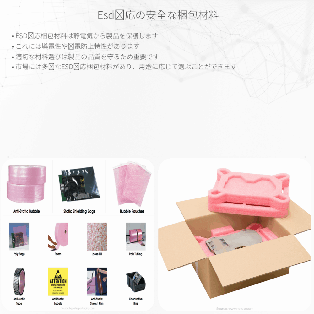ESD対応の安全な梱包材料