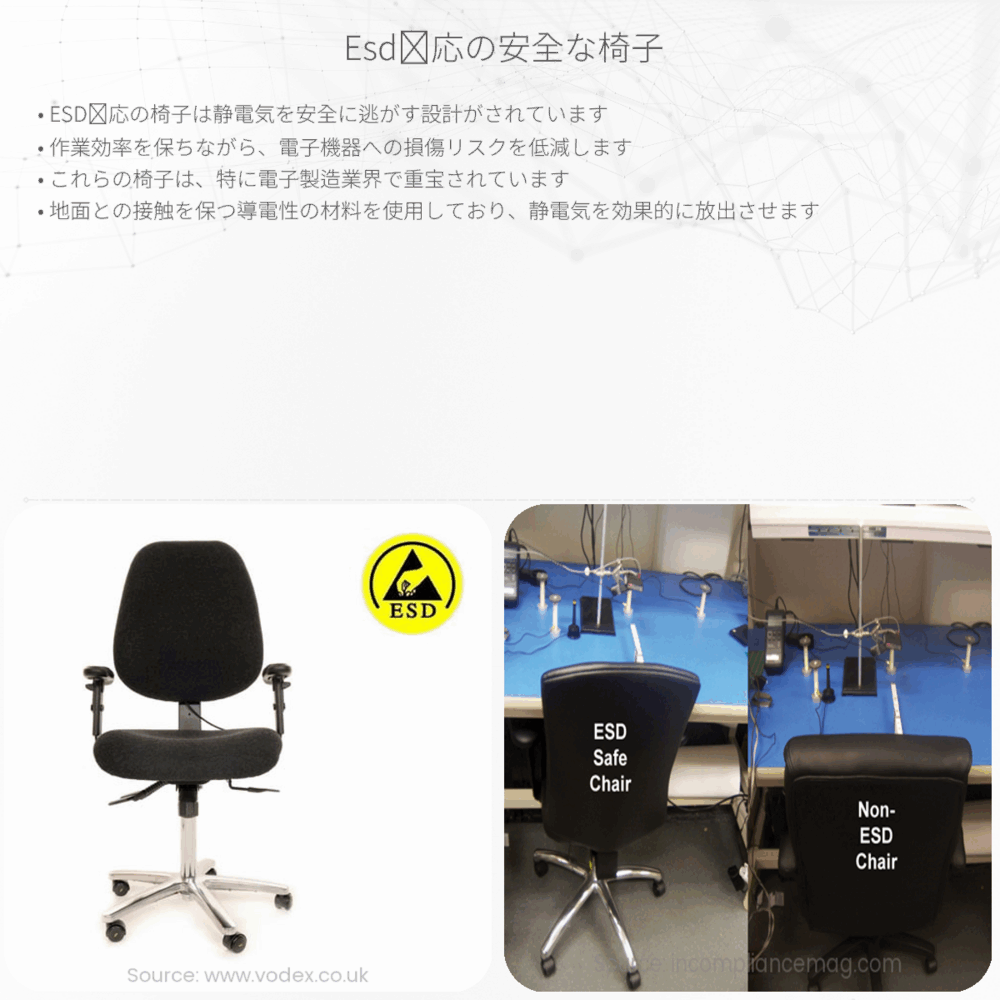 ESD対応の安全な椅子
