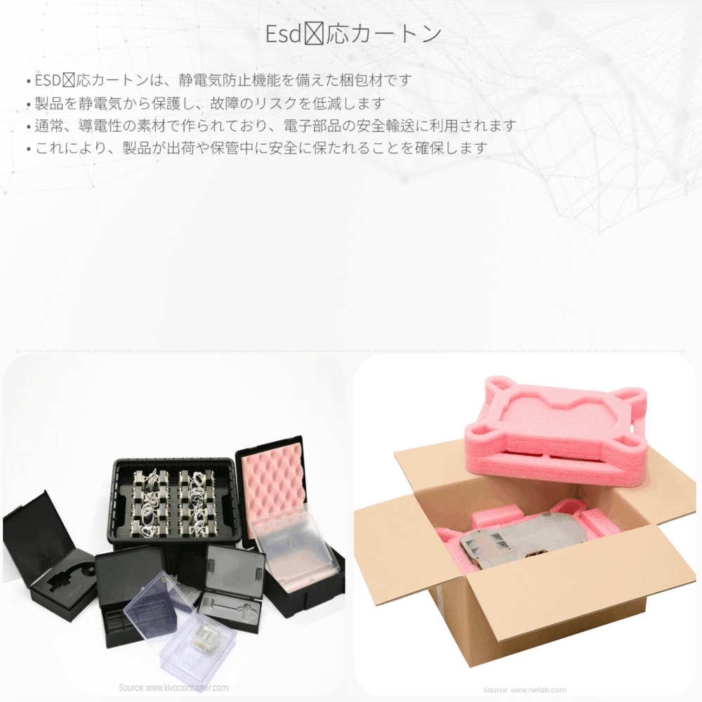 ESD対応カートン