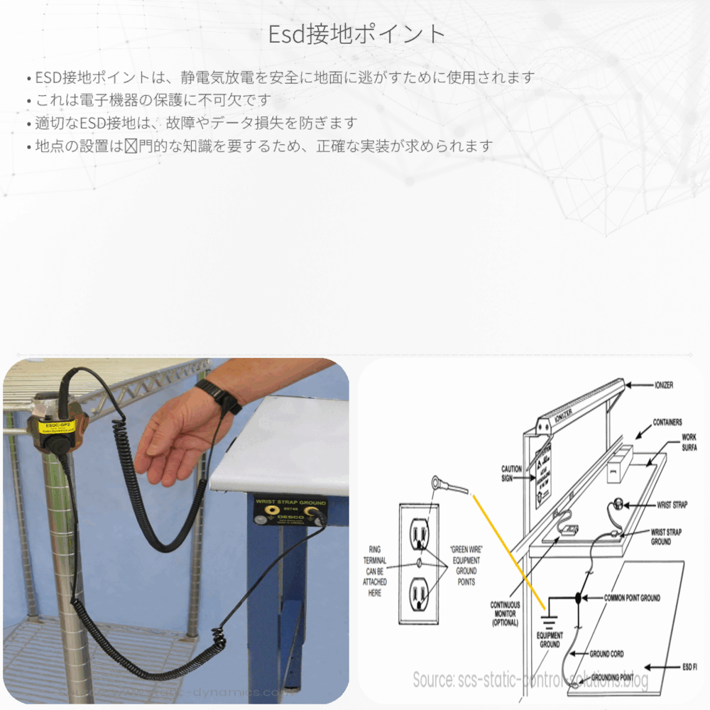 ESD接地ポイント