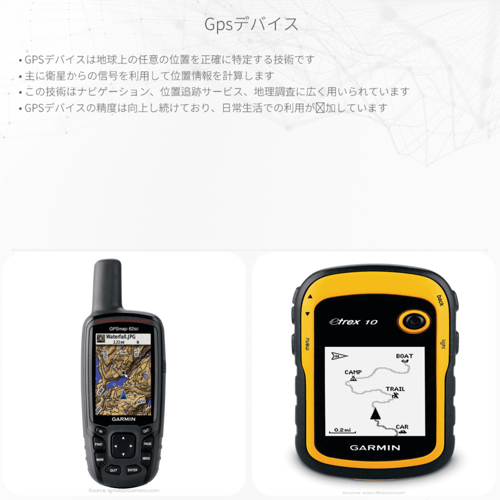 GPSデバイス