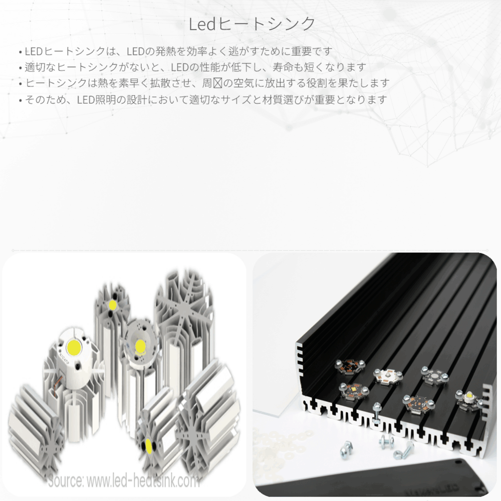 LEDヒートシンク
