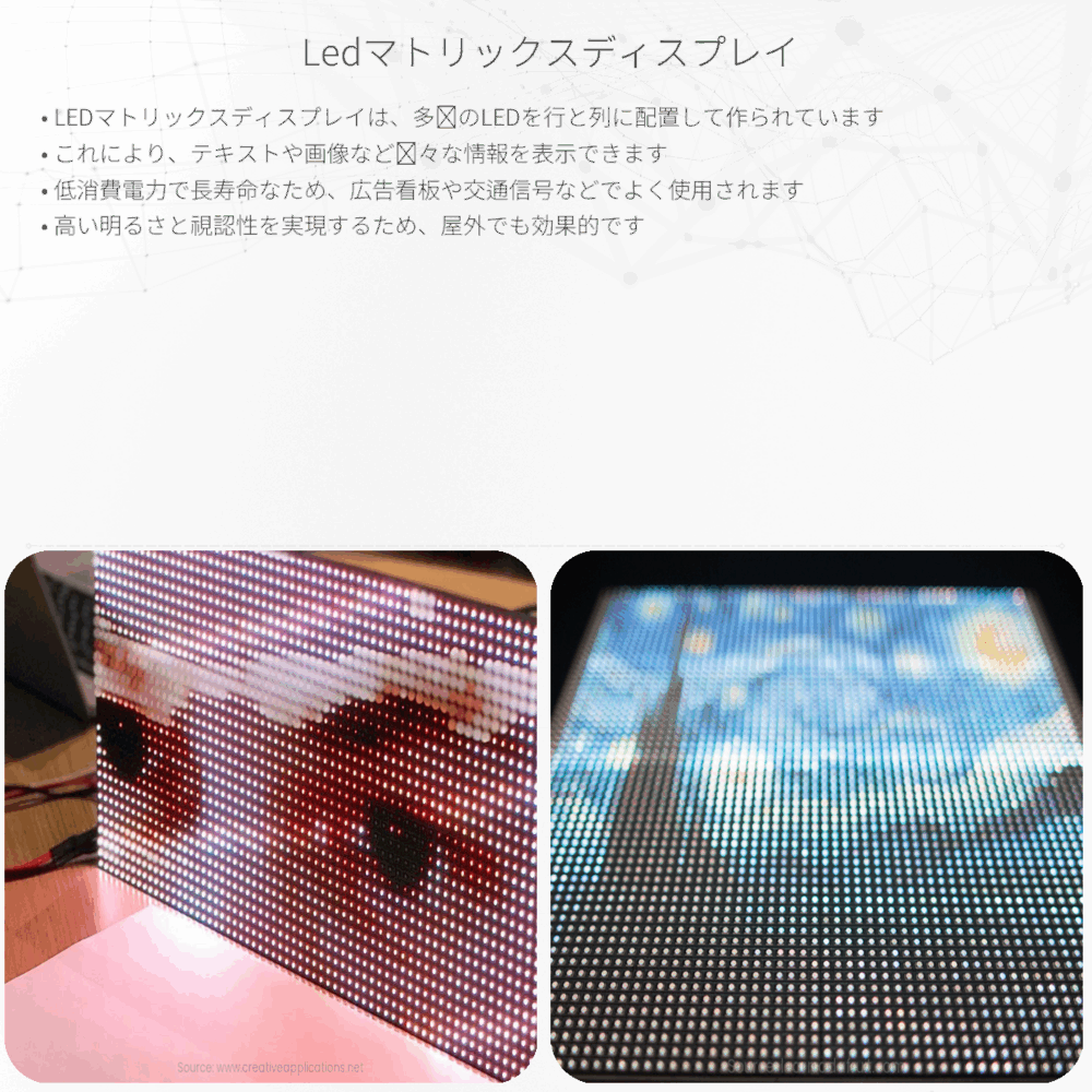 LEDマトリックスディスプレイ