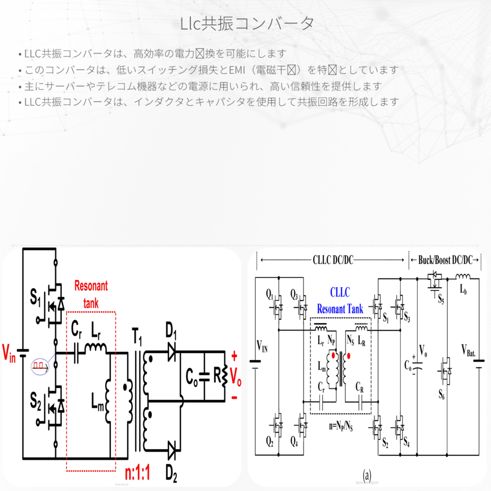 LLC共振コンバータ