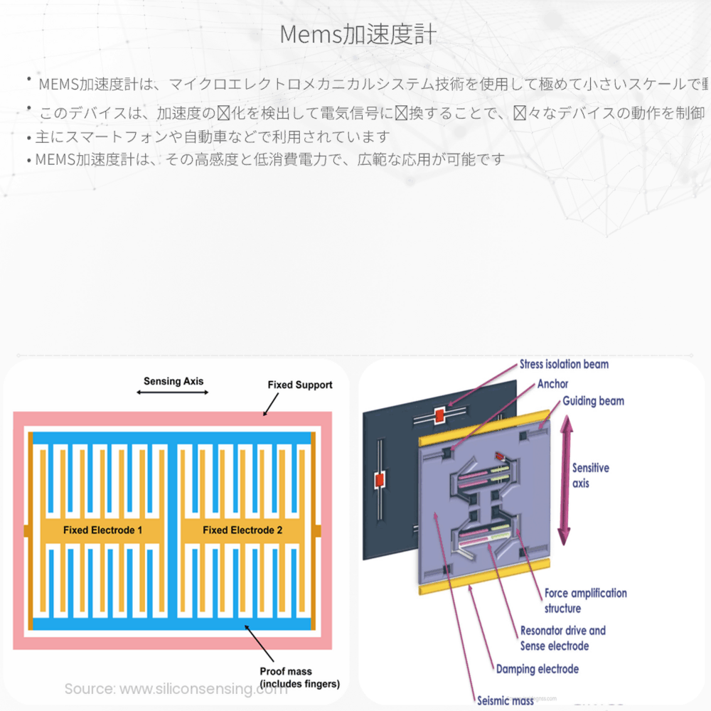 MEMS加速度計