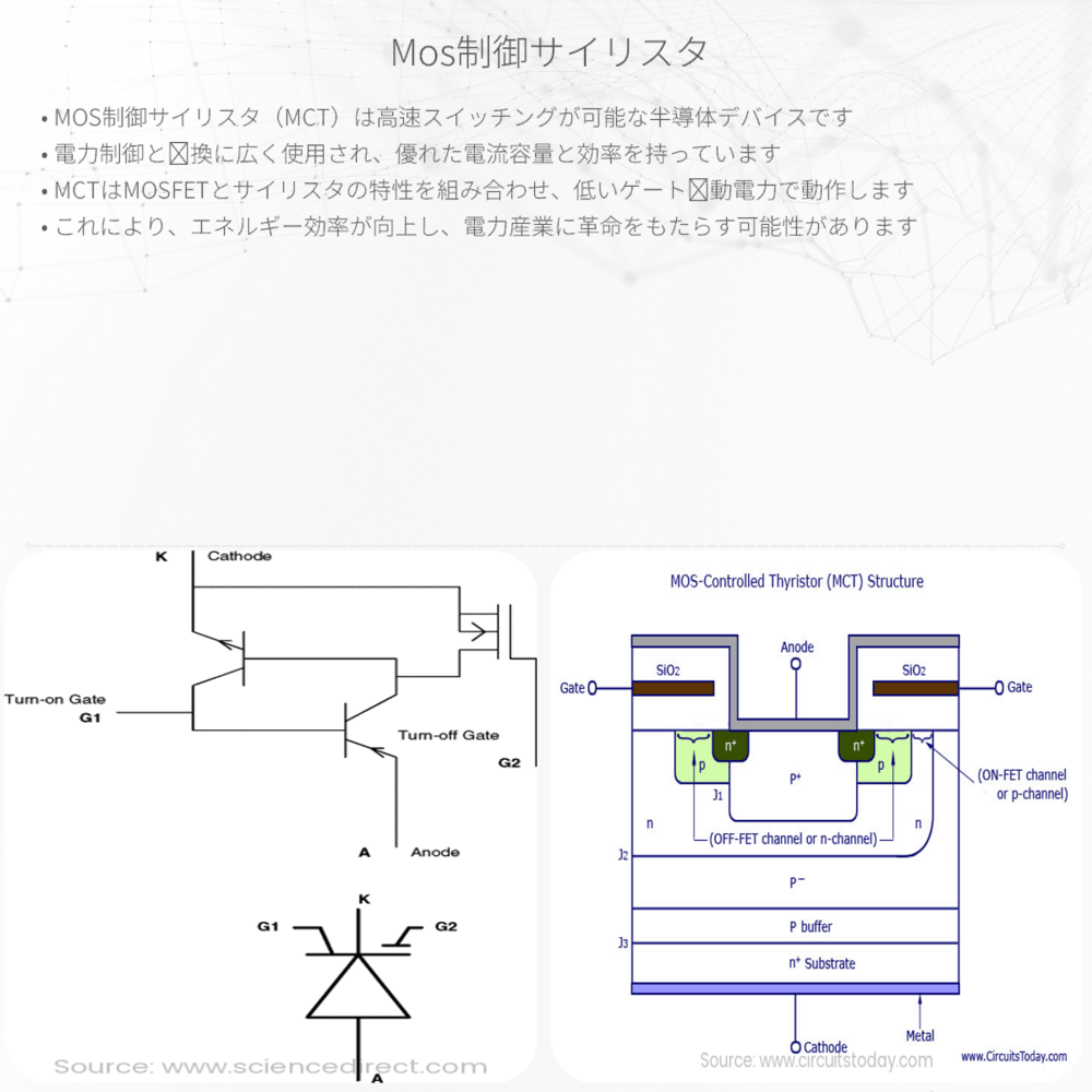 MOS制御サイリスタ