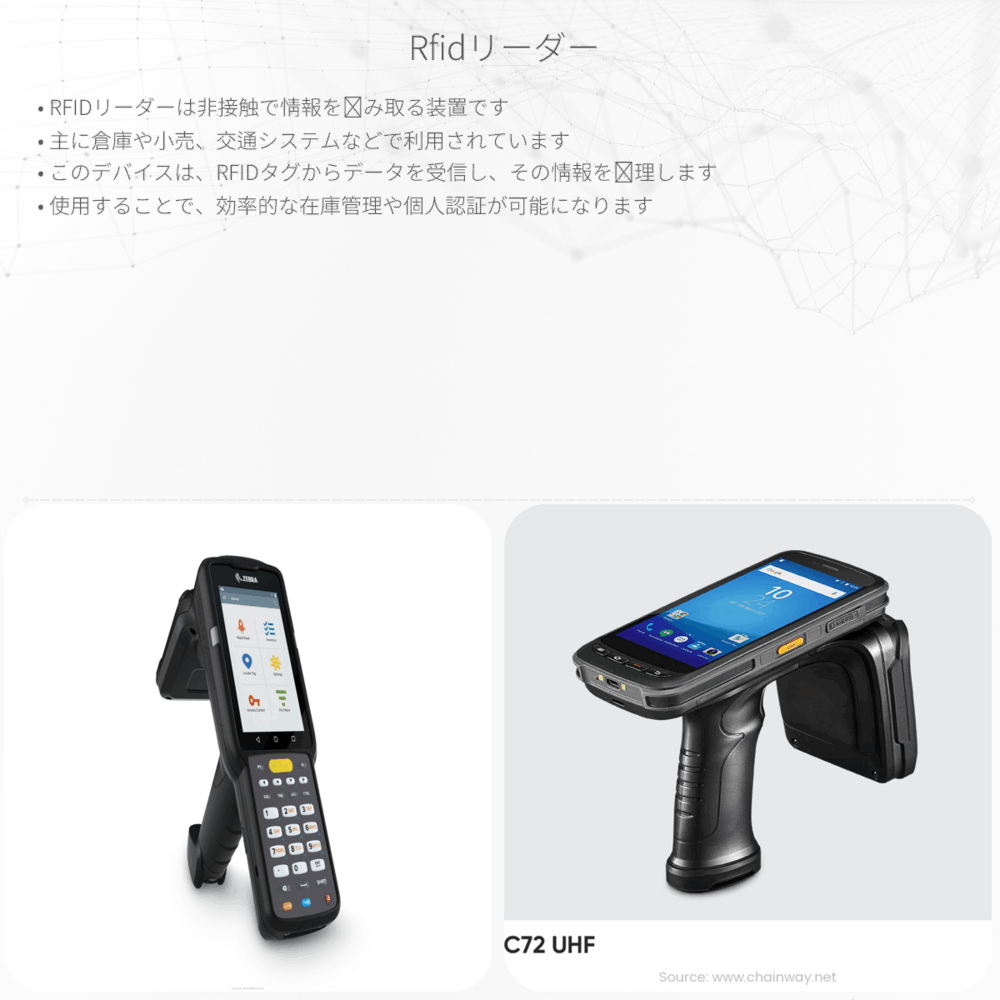 RFIDリーダー