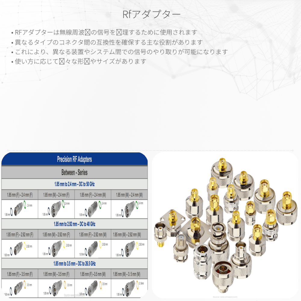 RFアダプター
