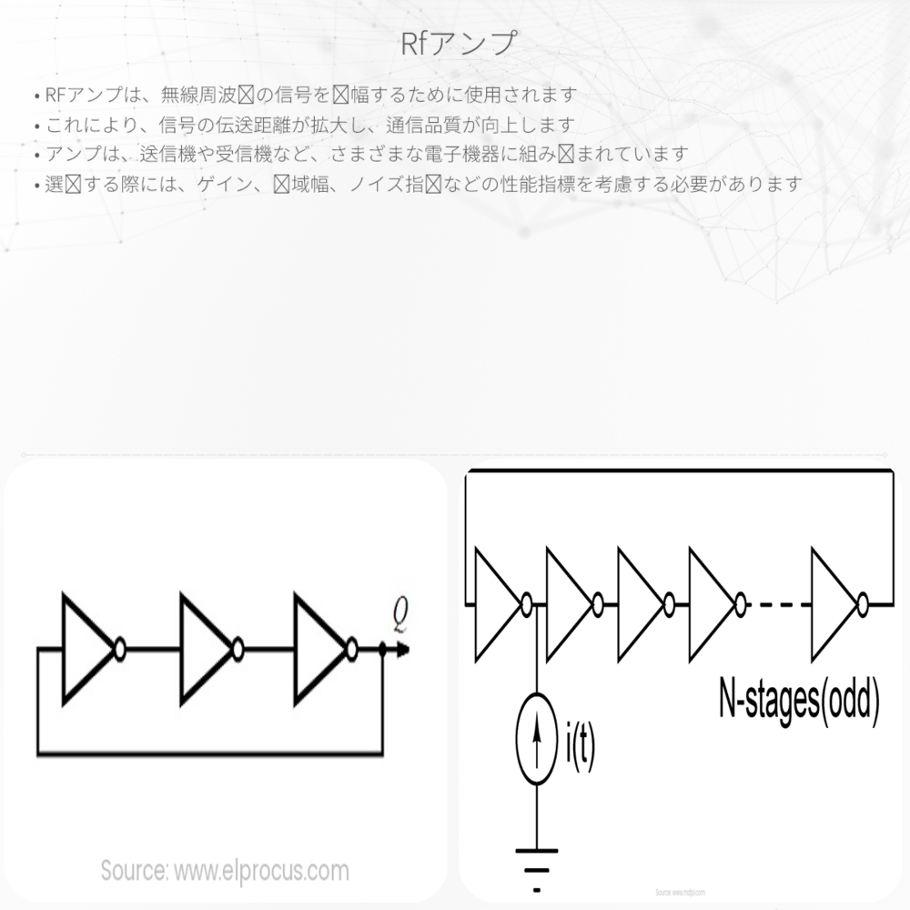 RFアンプ