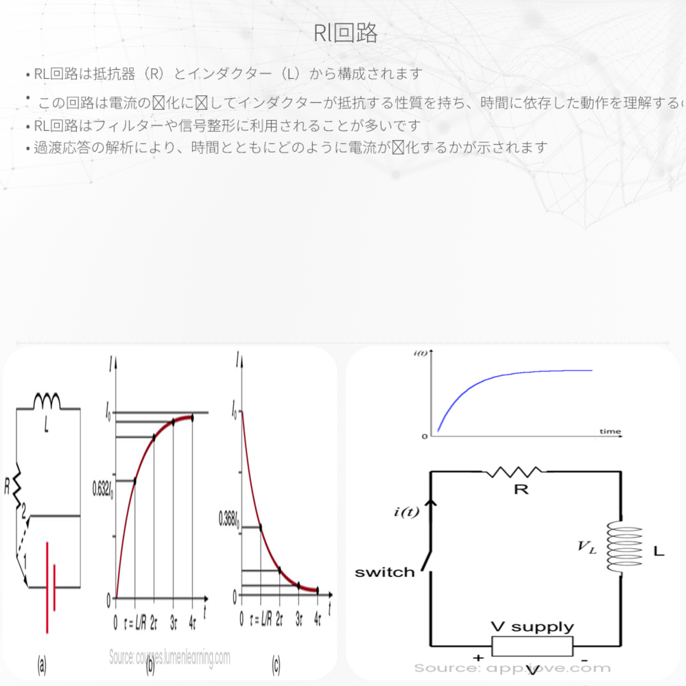 RL回路