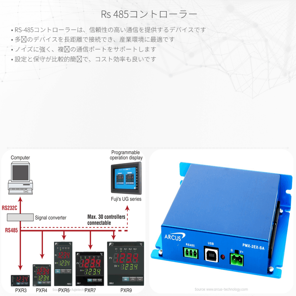 RS-485コントローラー