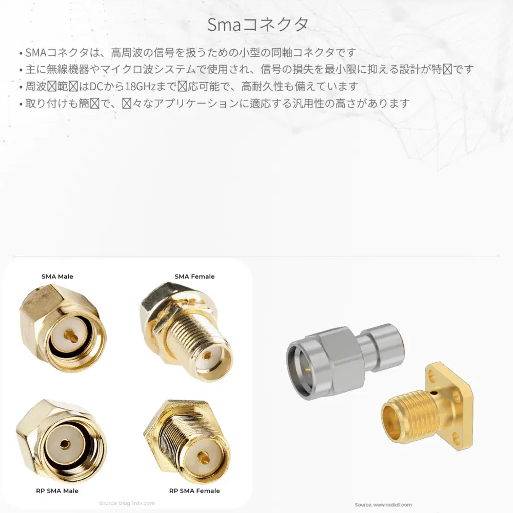 SMAコネクタ