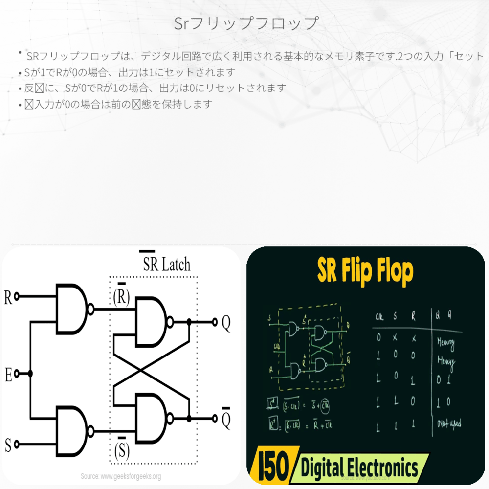 SRフリップフロップ