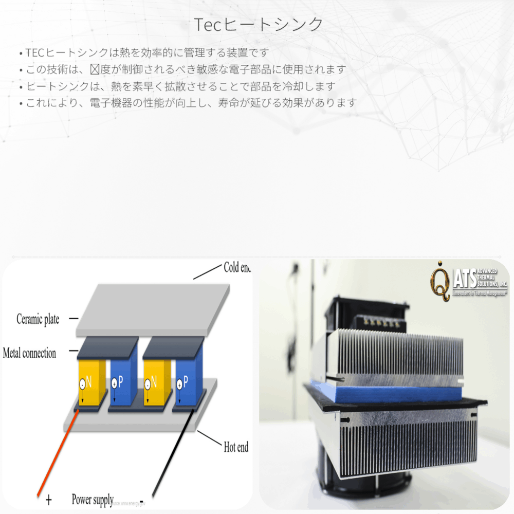 TECヒートシンク