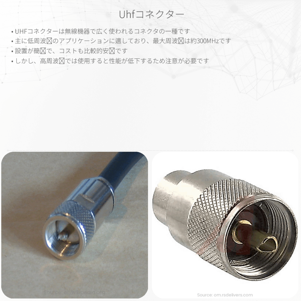 UHFコネクター