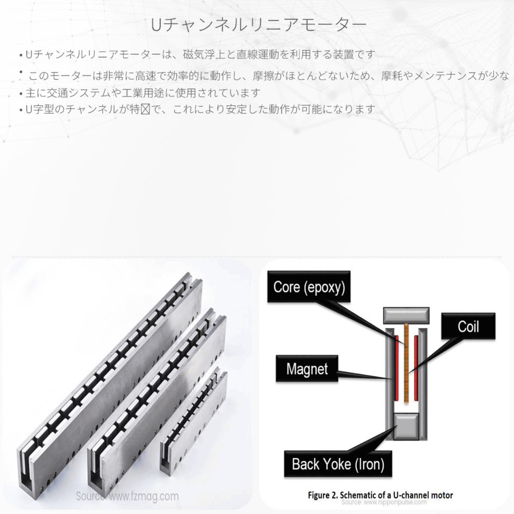 Uチャンネルリニアモーター