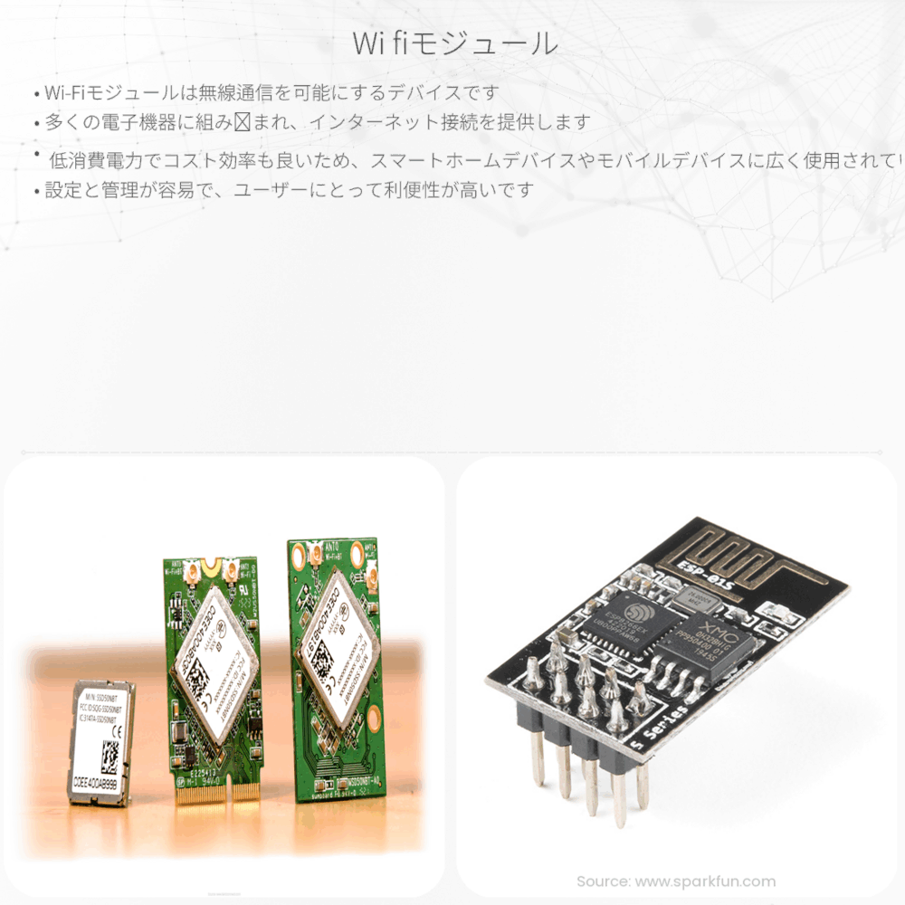 Wi-Fiモジュール