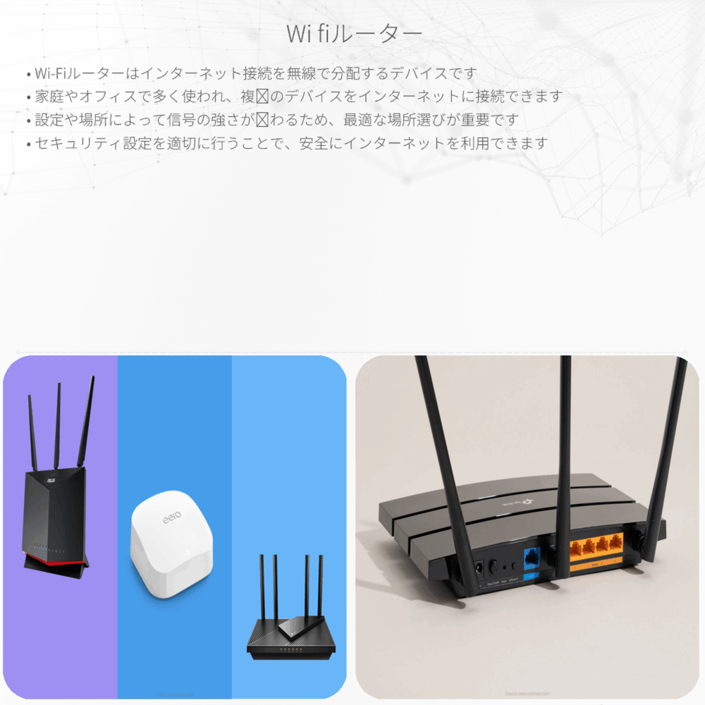 Wi-Fiルーター