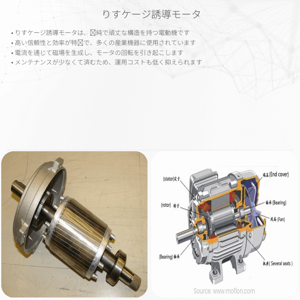 りすケージ誘導モータ