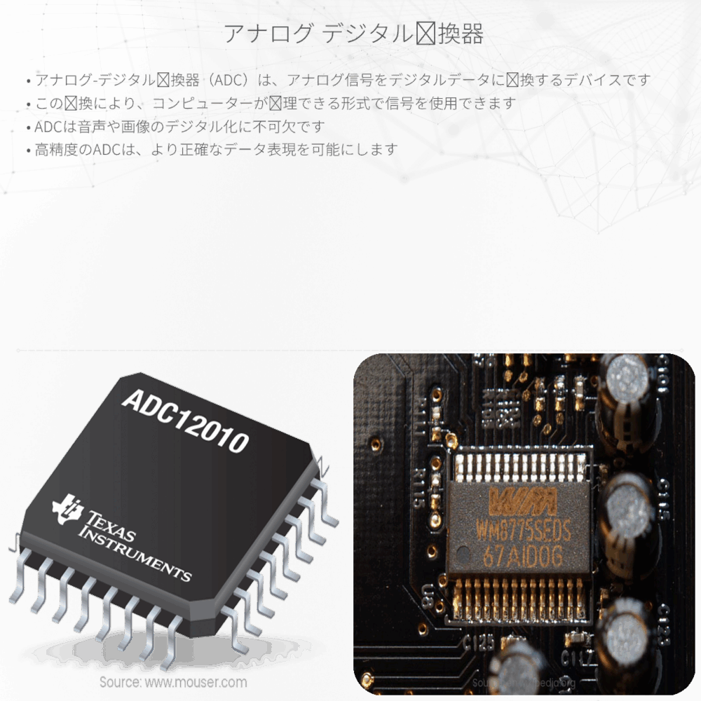 アナログ-デジタル変換器