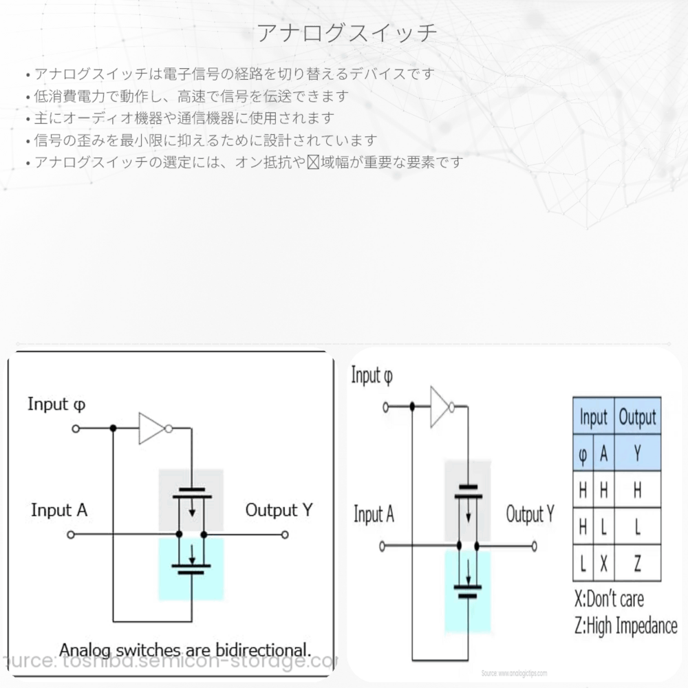 アナログスイッチ