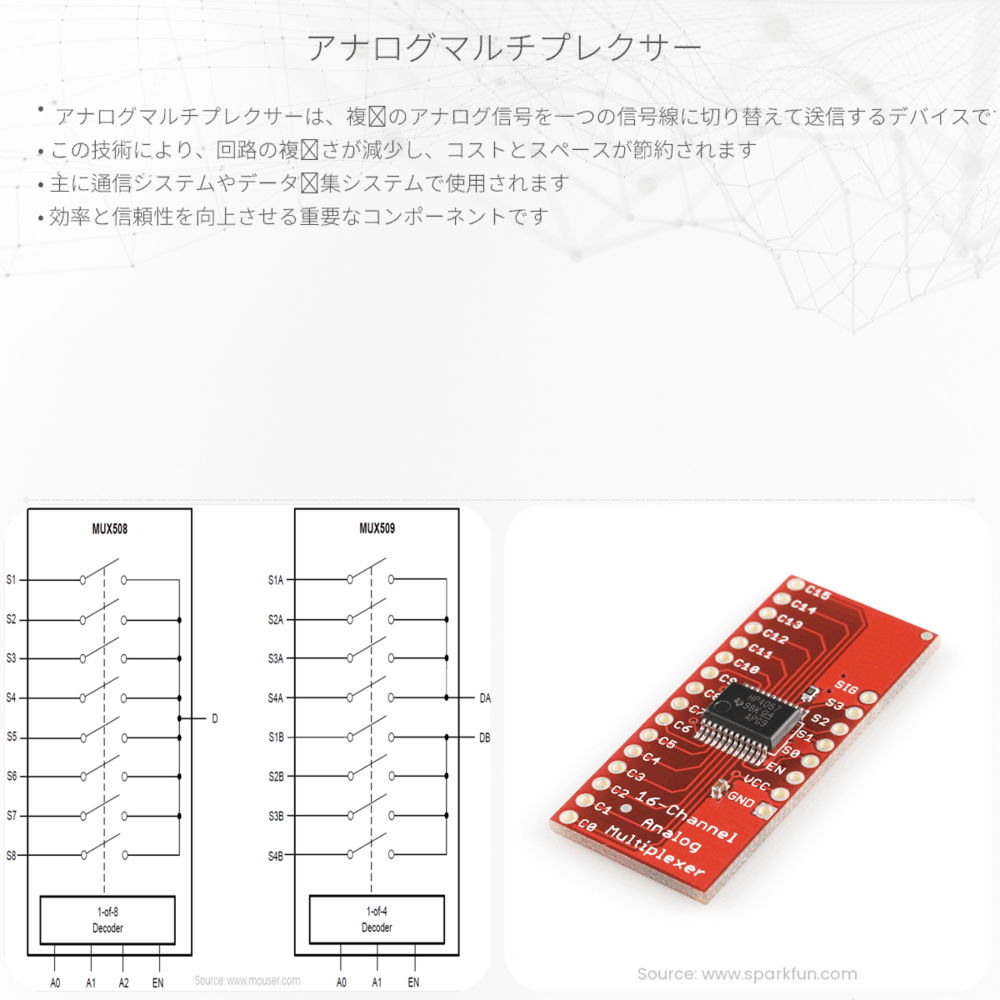 アナログマルチプレクサー