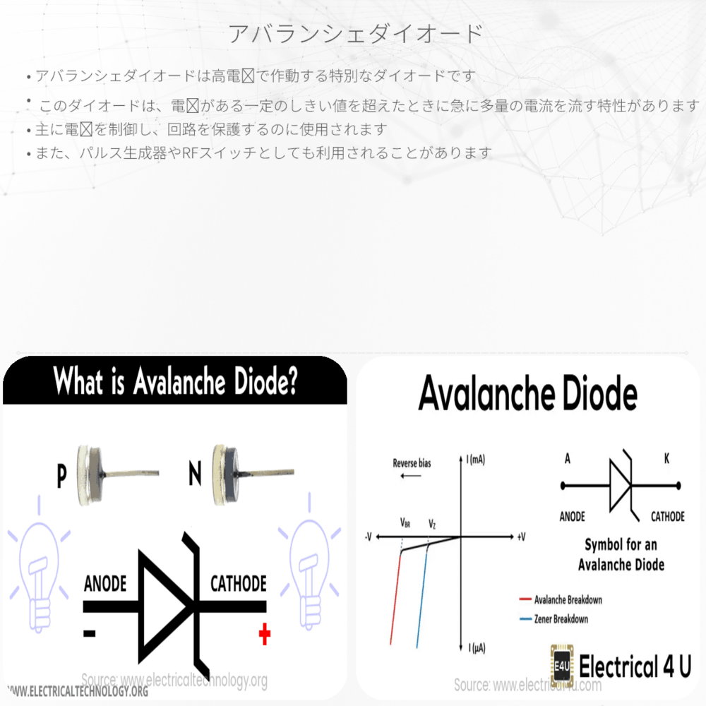 アバランシェダイオード