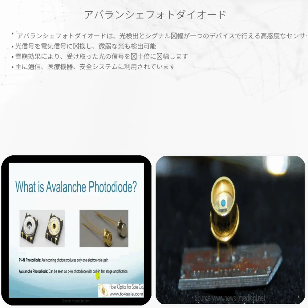 アバランシェフォトダイオード