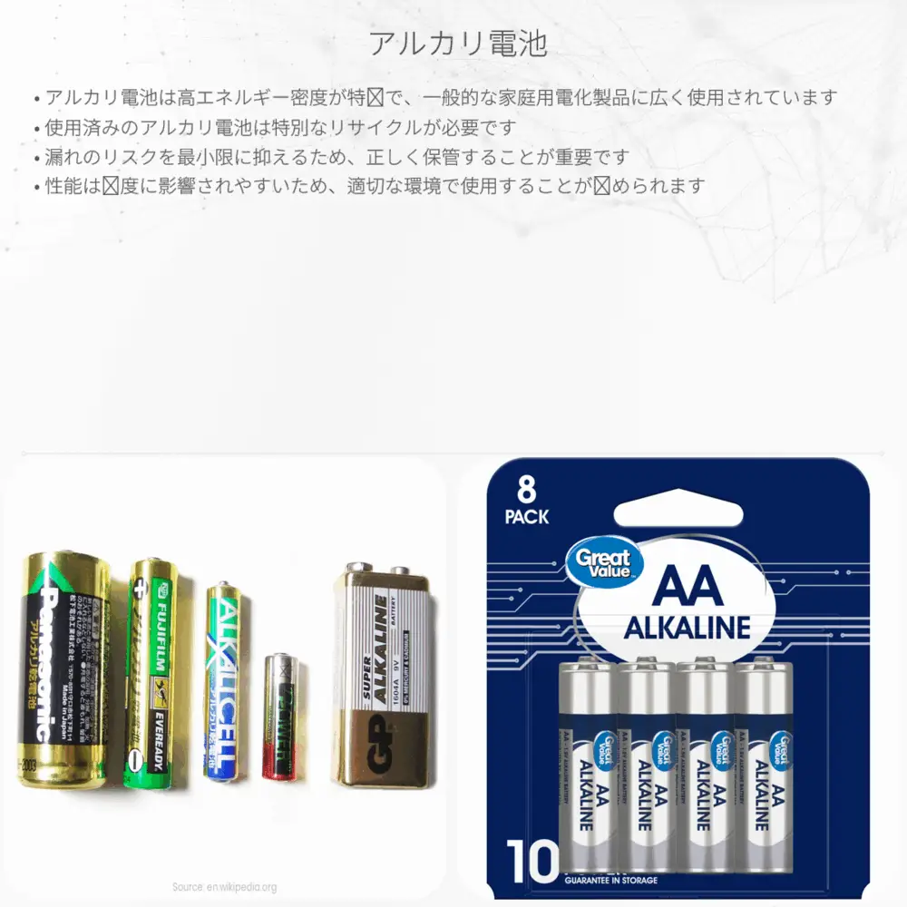アルカリ電池