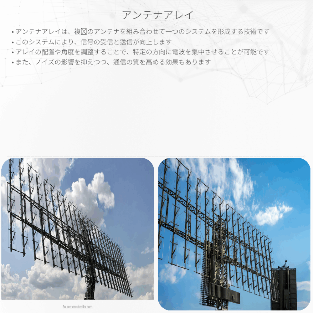 アンテナアレイ