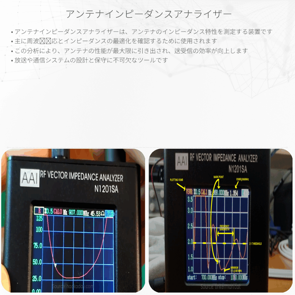 アンテナインピーダンスアナライザー