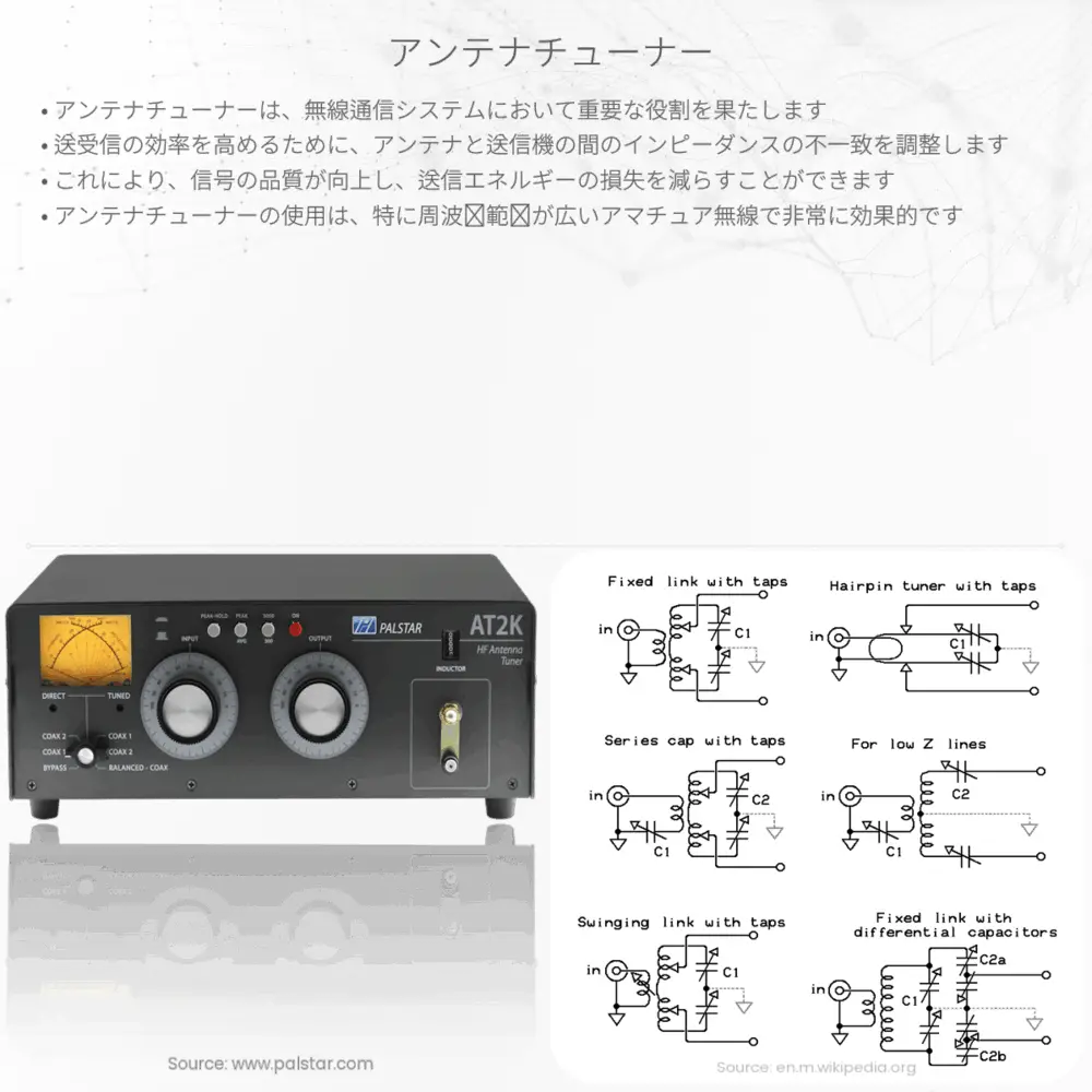 アンテナチューナー