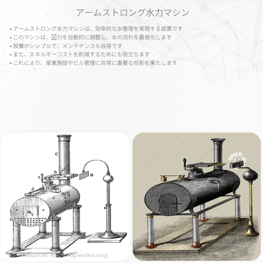 アームストロング水力マシン