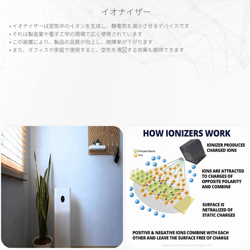 イオナイザー