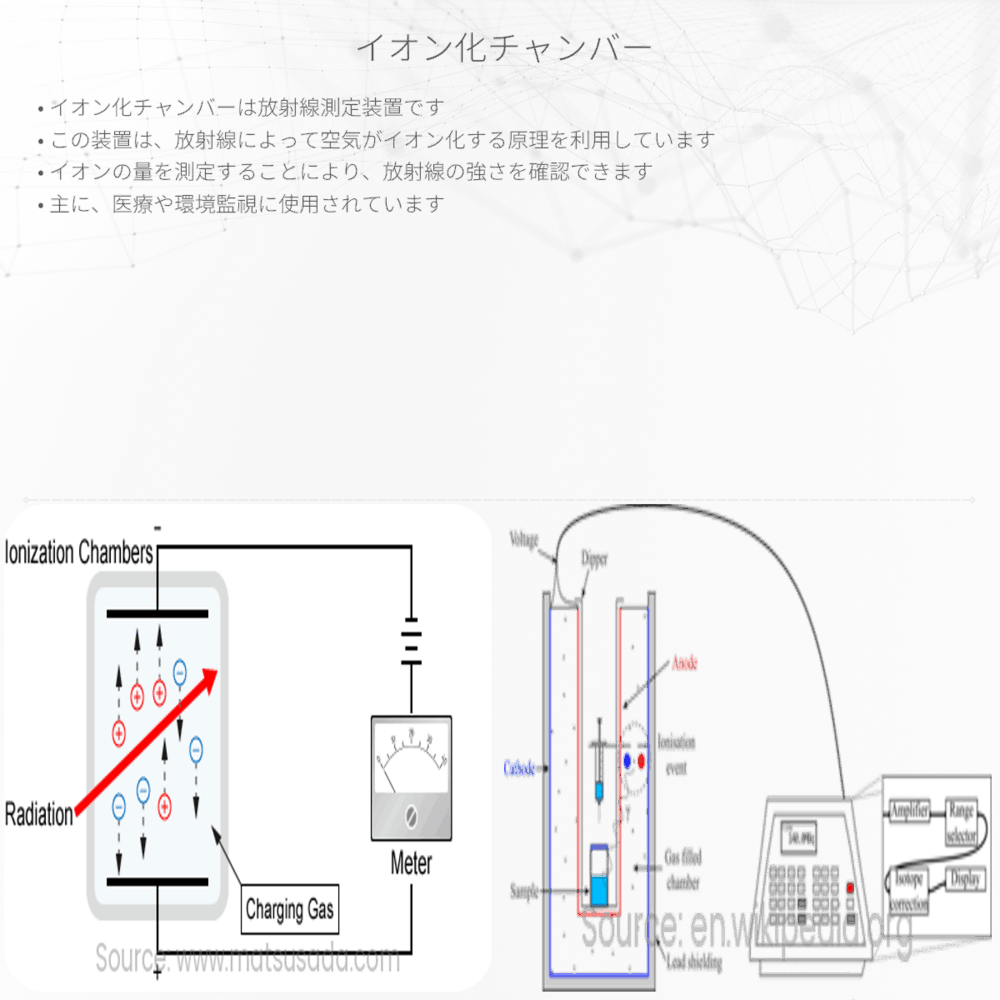 イオン化チャンバー
