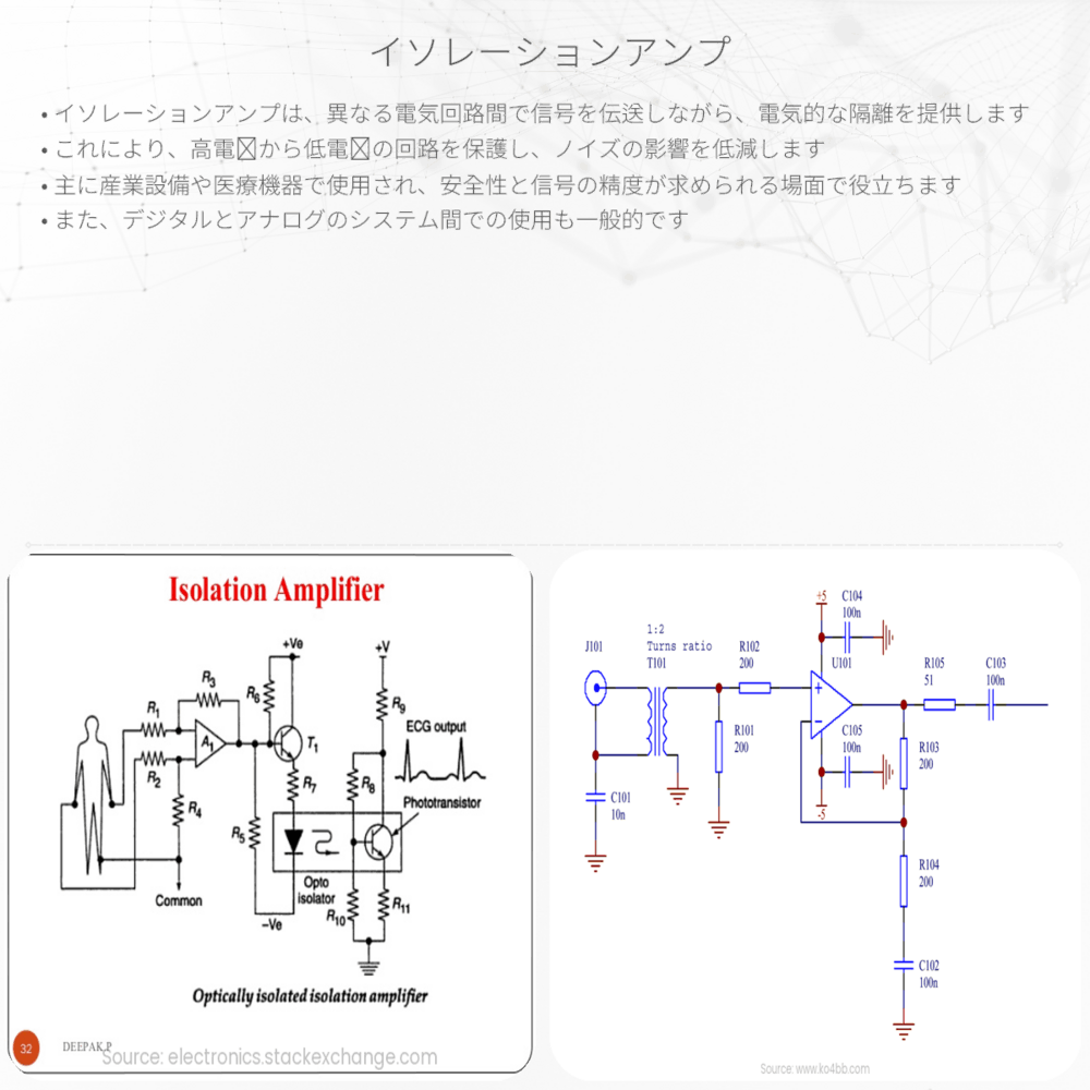イソレーションアンプ