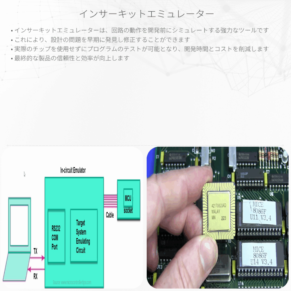 インサーキットエミュレーター