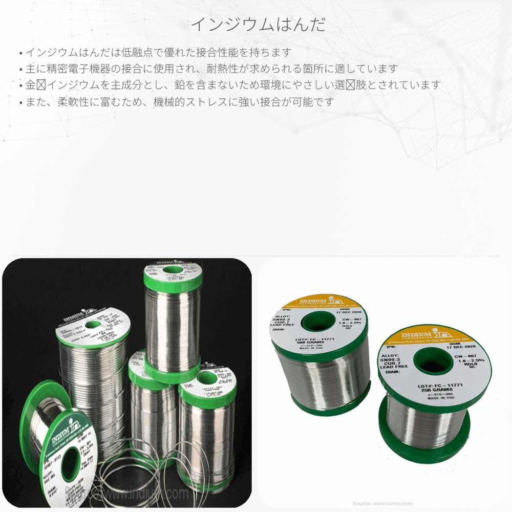 インジウムはんだ